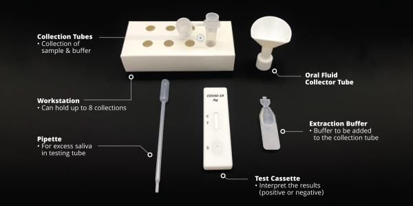 Kit Contents Annotated.jpg