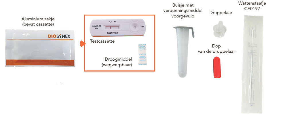 Inhoud Biosynex sneltest.png