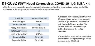 KT-1032 characteristics.JPG