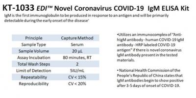 KT-1033 characteristics.JPG