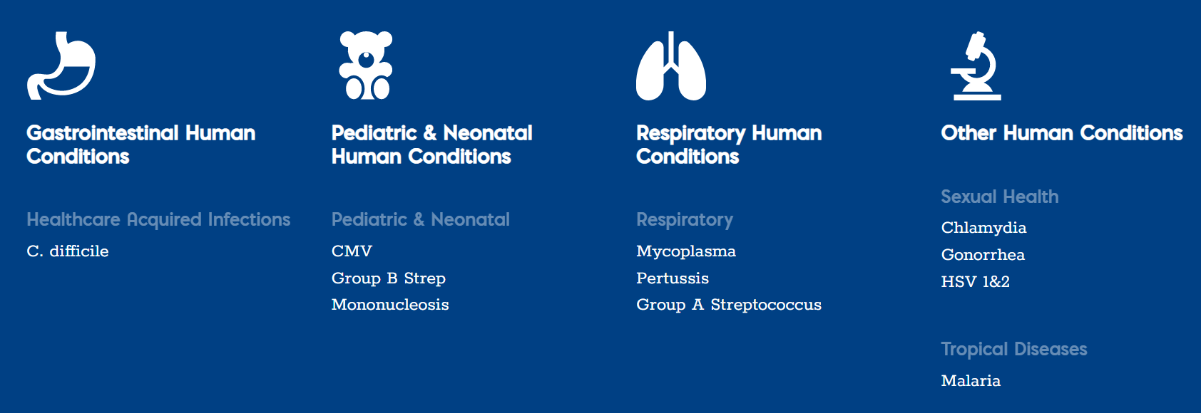 Alethia conditions.PNG