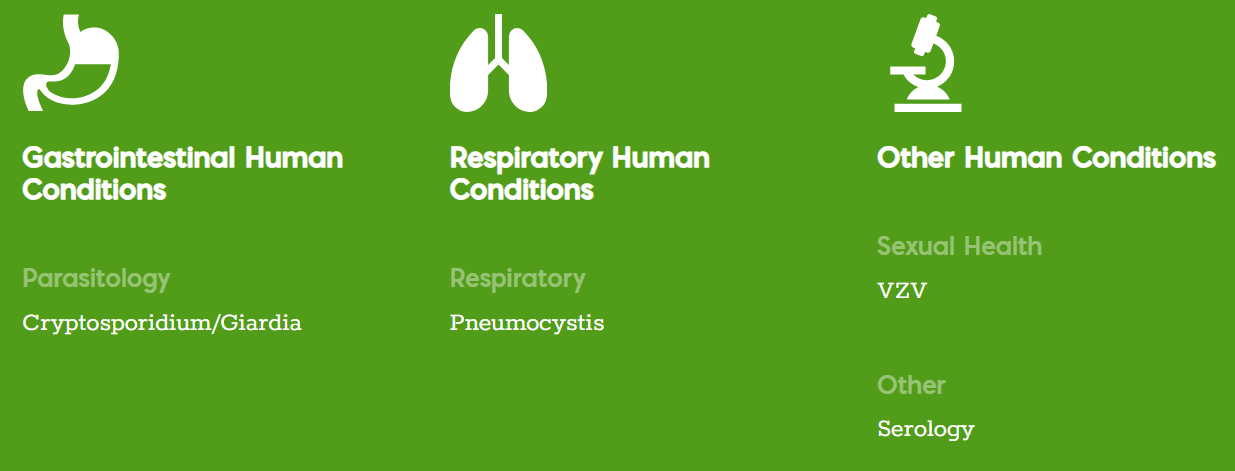Merifluor conditions.PNG