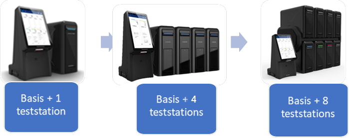 STANDARD M Point-of-care MDx platform-2.png